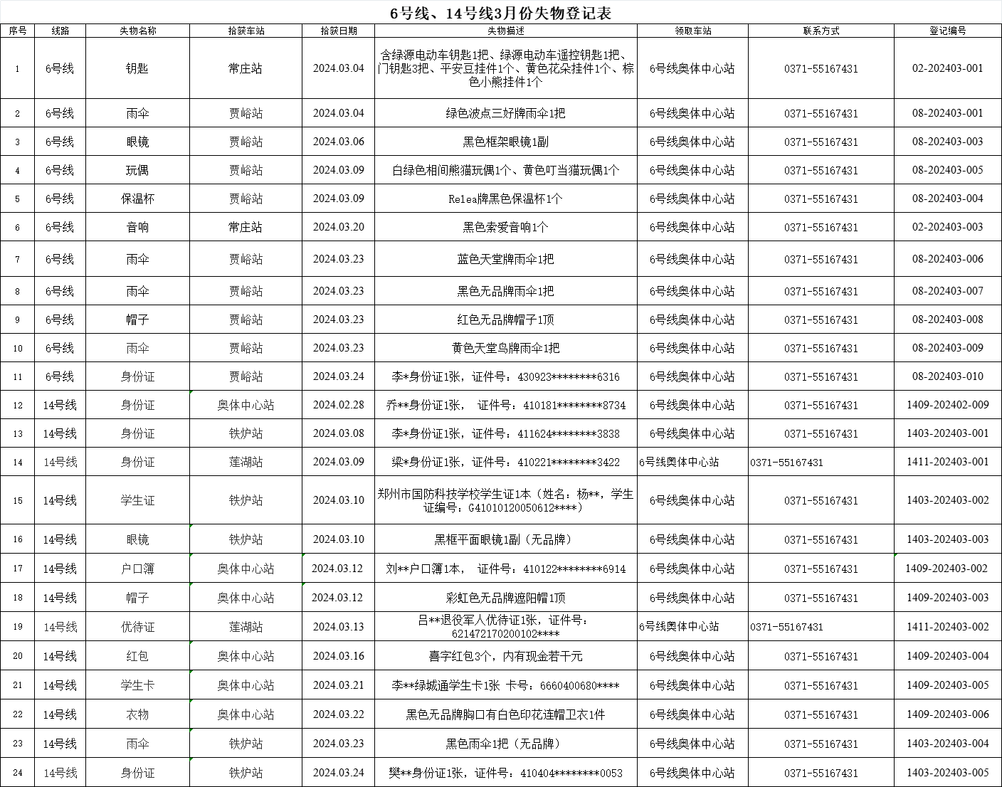 6、14號線失物.png